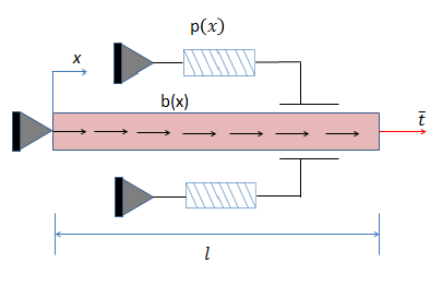 File:Eml5526.s11.team2.hw4q4.6b.png