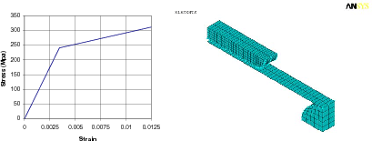 File:NFE HW10 p3 model.png