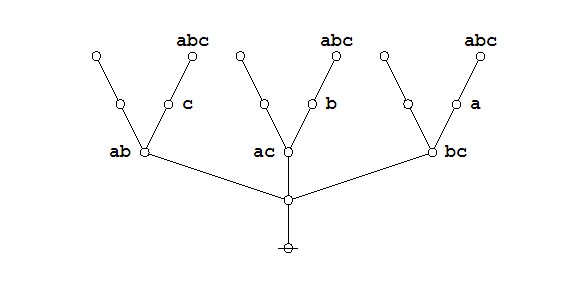 File:Two-Thirds Majority 2.0 Eq 1 Pf 1 Storyboard 5.png