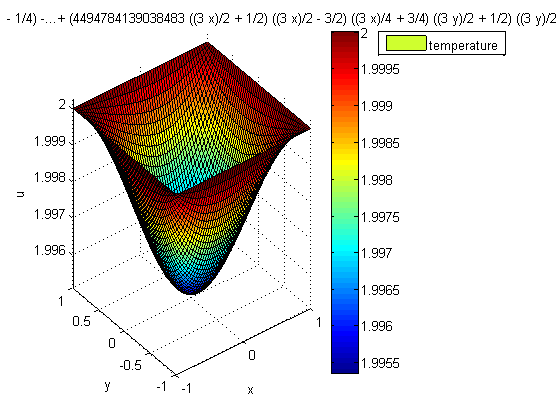 File:7q1bLIBFplot 3.png