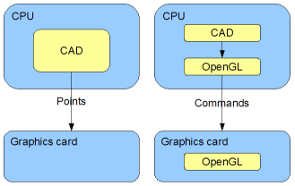 File:AdvancedCADLesson1.png