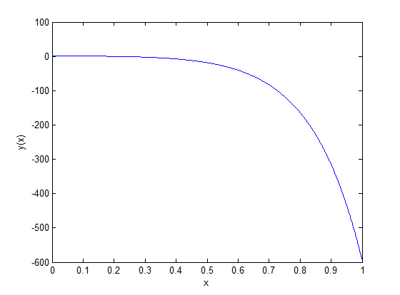 File:Team14R22diagram1.png