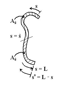 File:Ear lobe v2.PNG