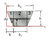 File:Figure 2.png