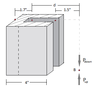 File:Fig 4.115.PNG