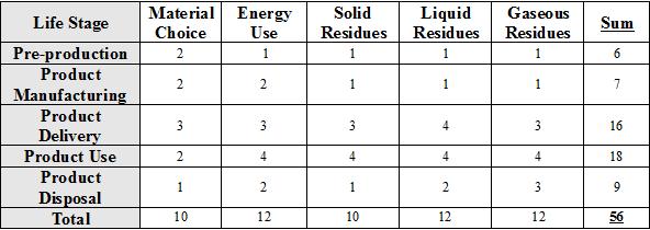 File:Battery Flashligh sLCA.jpg