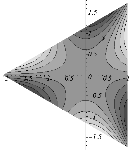 File:Torsion triangle cs disp.png