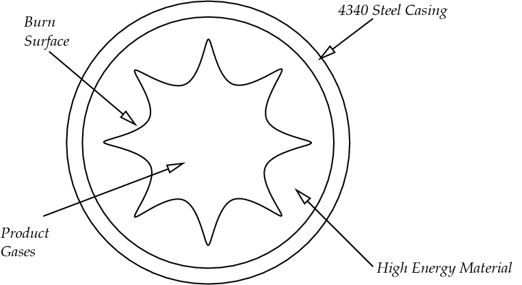 File:NFE HW8Prob2.png