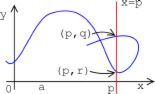 File:Vtlinetest2.jpg