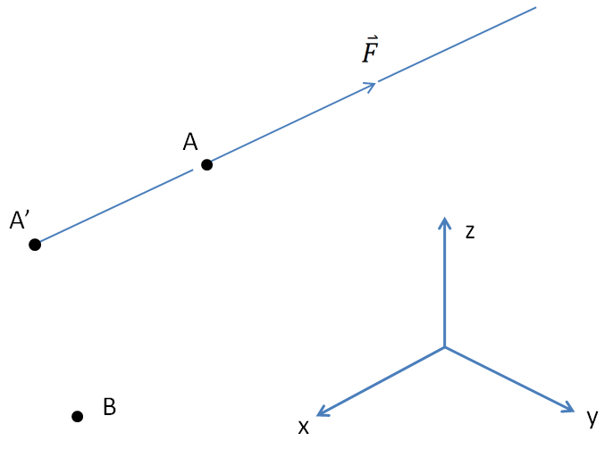 File:Diagram3hw3.jpg