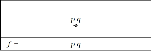 File:Cactus Graph F = P And Q ISW.jpg