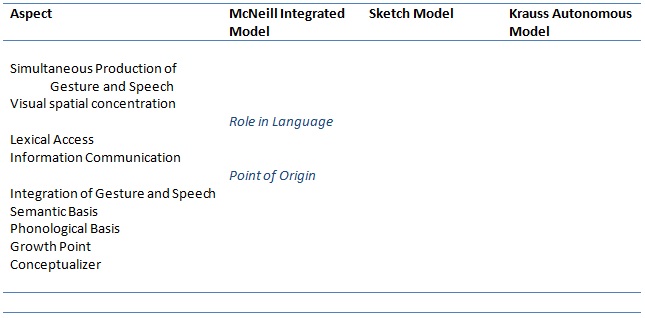 File:Gesture Table Empty 2.jpg