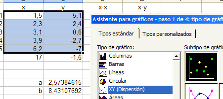 File:Least squares excell graph type.PNG