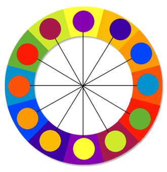 graphic showing a color wheel with complimentary color combinations