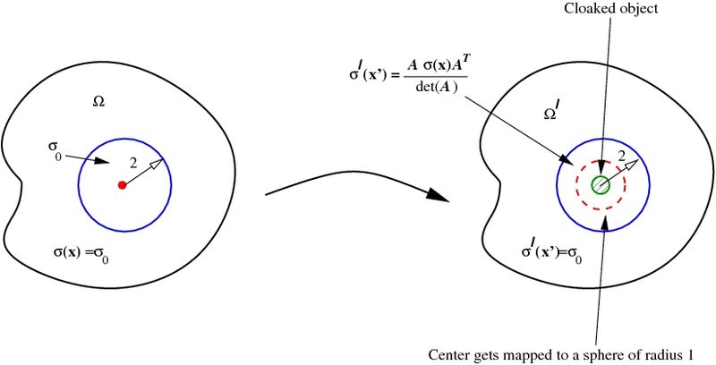 File:Lec22Fig4.jpg