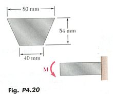 Figure P4.20.