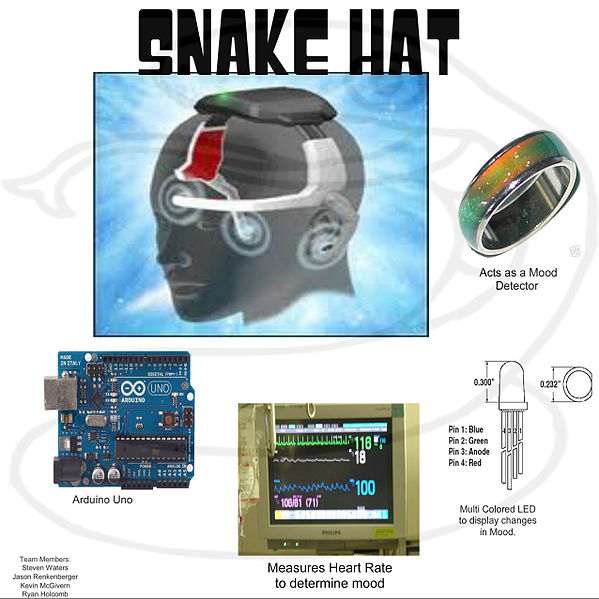 File:Snake Hat Poster.jpg