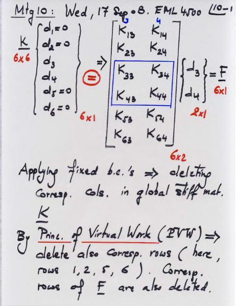 File:Eml4500.f08.2.djvu