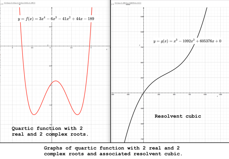 File:0321 2curves00.png