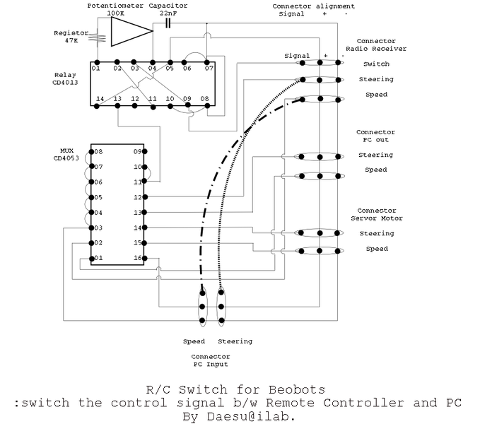 File:Robot Remote Manual Override Switch.png