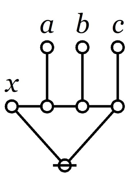 File:Cactus (X,(A),(B),(C)) Big.jpg