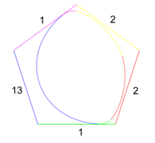 A B-spline described by knot intervals