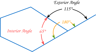 File:Interior-exterior-angles2.svg