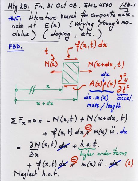 File:Eml4500.f08.4.PDF