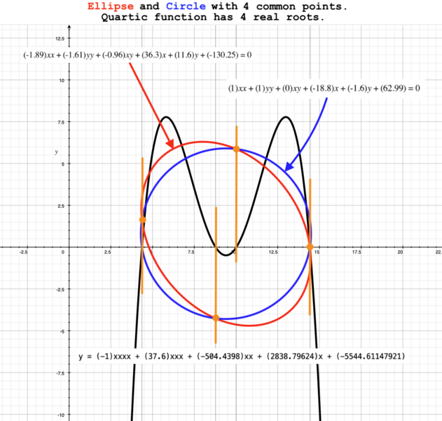 File:0308 2conic sections02.png