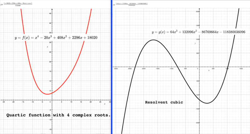 File:0323 2curves03.png