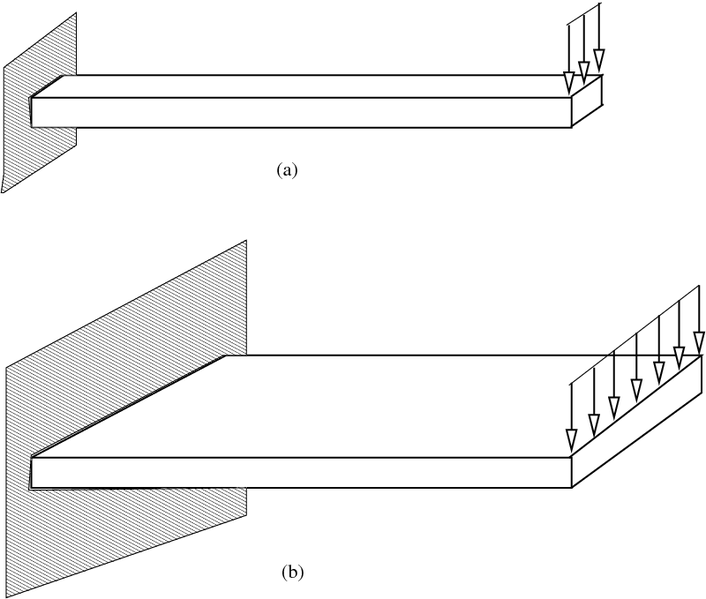 File:NFE HW8Prob3.png