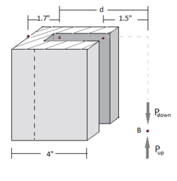 Figure P4.114 and P4.115.