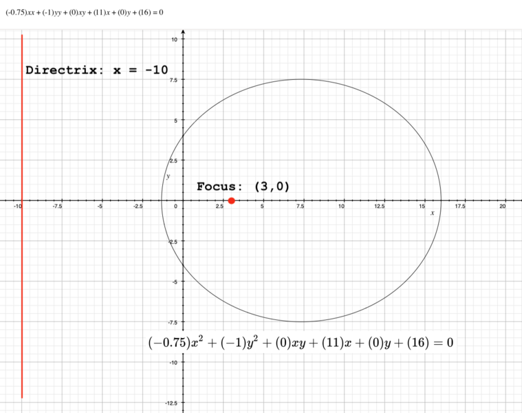 File:0325ellipse03.png