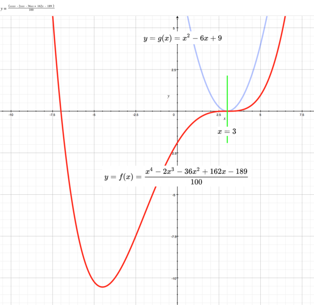 File:0320 2curves01.png