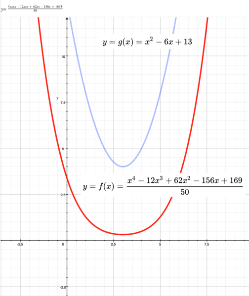 File:0408 2curves02.png