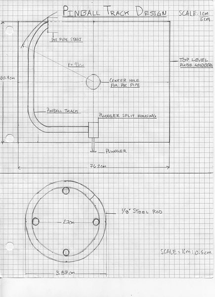 File:Rube Goldberg-Pinball Path 001.jpg