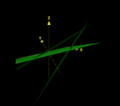 Figure 4. 3 planes that form a "tent," view 2. There is no point of intersection.