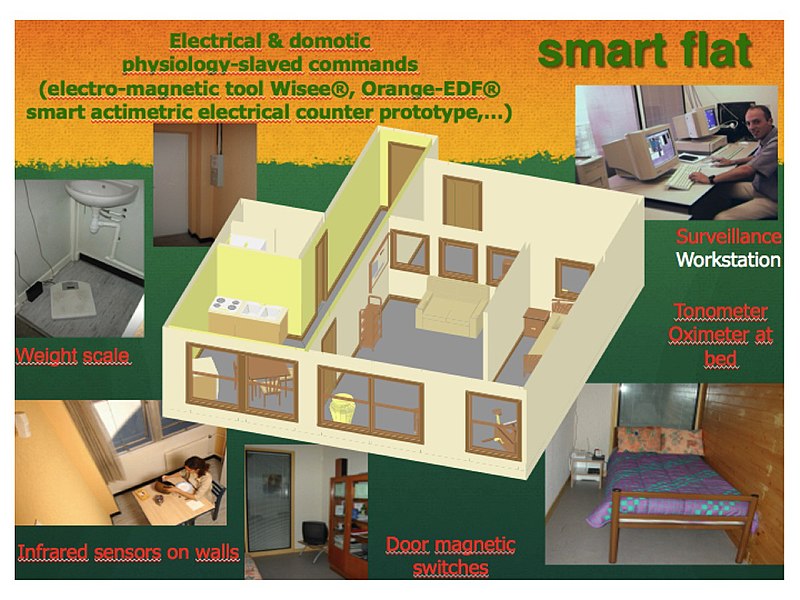 File:1.smart flat.jpg