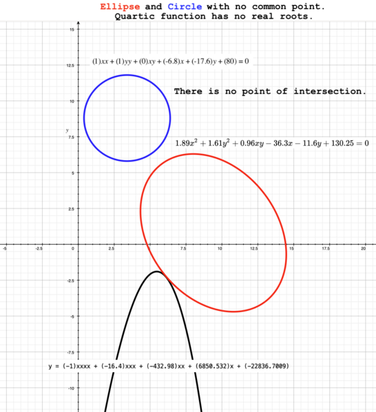 File:0308 2conic sections06.png