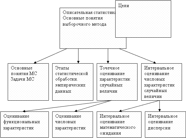 Файл:Таблица,этим всё сказано.gif