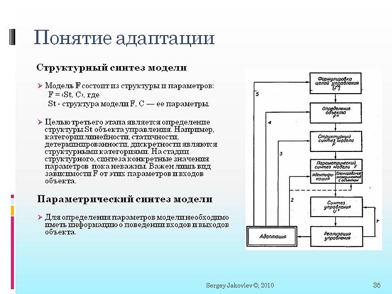 Файл:RNAInSpace 35.JPG