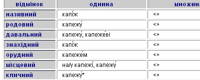 Файл:Kapizh.png