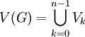 V (G) = \bigcup _ {k 0}^ {n- 1} V_k