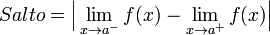 
   Salto =
   \Big| \lim_{x\to {a}^{-}}f(x)-\lim_{x\to {a}^{+}}f(x) \Big|
