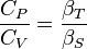 \frac {
C_ {
P}
}
{
C_ {
V}
}
\frac {
\beta_ {
T}
}
{
\beta_ {
S}
}
'\' 