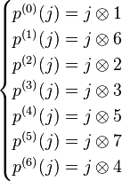 
\begin{cases}
p^{(0)}(j) = j \otimes 1 \\
p^{(1)}(j) = j \otimes 6 \\
p^{(2)}(j) = j \otimes 2 \\
p^{(3)}(j) = j \otimes 3 \\
p^{(4)}(j) = j \otimes 5 \\
p^{(5)}(j) = j \otimes 7 \\
p^{(6)}(j) = j \otimes 4
\end{cases}
