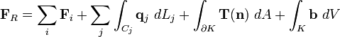 mathbf{F}_R = sum_i mathbf{F}_i + sum_j int_{C_j} mathbf{q}_j dL_j + int_{partial K} mathbf{T}(mathbf{n}) dA + int_{K} mathbf{b} dV