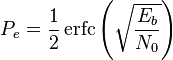 P_e = \frac{1}{2} \operatorname{erfc} \left( \sqrt{\frac{E_b}{N_0}}\right)