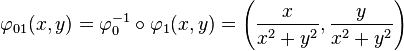 \varfi_ {
01}
(x, y) = \varfi_0^ {
- 1}
\circ\varfi_1 (x, y) \left (\frac {
x}
{
ks^2+i^2}
, \frac {
y}
{
ks^2+i^2}
\right)