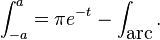 \int_ {
- a}
^ a \pi e^ {
- t}
\int_ {
\mboks {
arko}
}
.